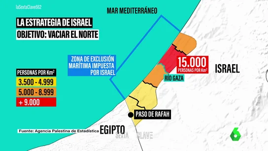 ¿Por qué Egipto no quiere aceptar a los refugiados palestinos? ¿Por qué Egipto no quiere aceptar a los refugiados palestinos?