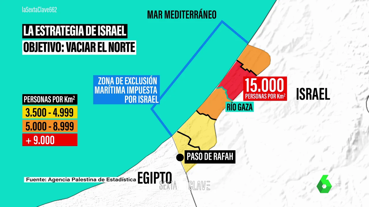 ¿Por qué Egipto no quiere aceptar a los refugiados palestinos?