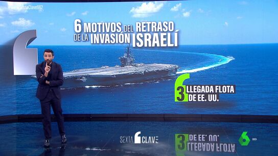 CLAVE 6Motivos