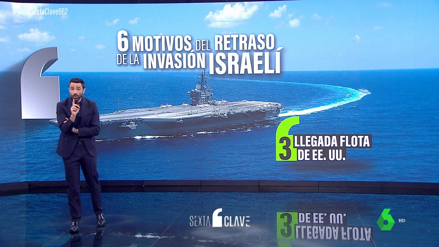 CLAVE 6Motivos CLAVE 6Motivos