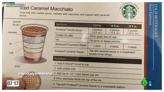 Un extrabajador de Starbucks comparte las recetas más icónicas como venganza: "Lo haces en casa y escribes tu nombre mal" Un extrabajador de Starbucks comparte las recetas más icónicas como venganza: "Lo haces en casa y escribes tu nombre mal"