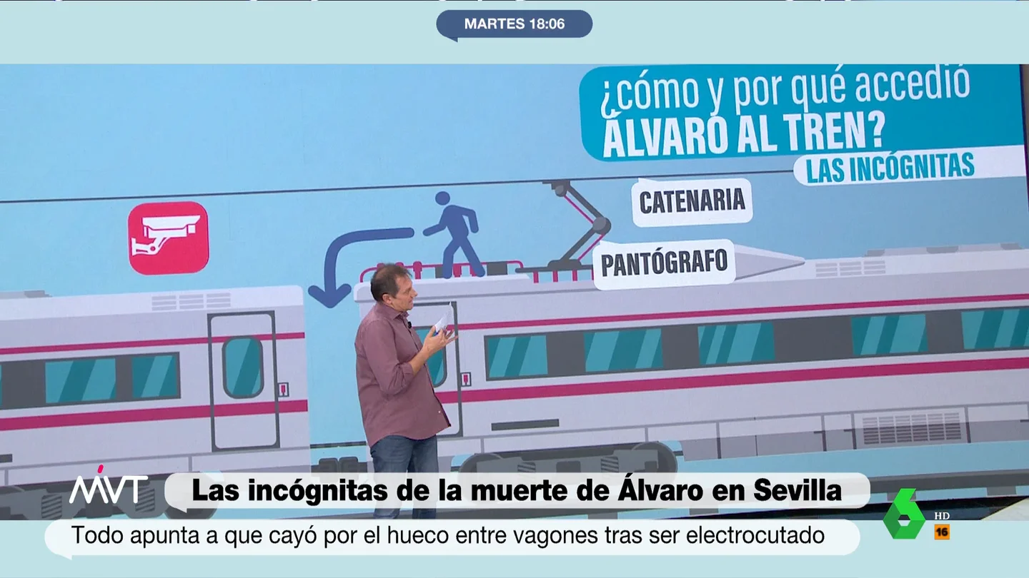 ¿Cómo y por qué accedió Álvaro Prieto al tren? Las incógnitas de la muerte del joven en Sevilla ¿Cómo y por qué accedió Álvaro Prieto al tren? Las incógnitas de la muerte del joven en Sevilla