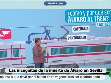 ¿Cómo y por qué accedió Álvaro Prieto al tren? Las incógnitas de la muerte del joven en Sevilla