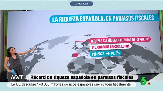 Récord de riqueza española en paraísos fiscales: 140.000 millones de ricos evaden fiscalmente Récord de riqueza española en paraísos fiscales: 140.000 millones de ricos evaden fiscalmente