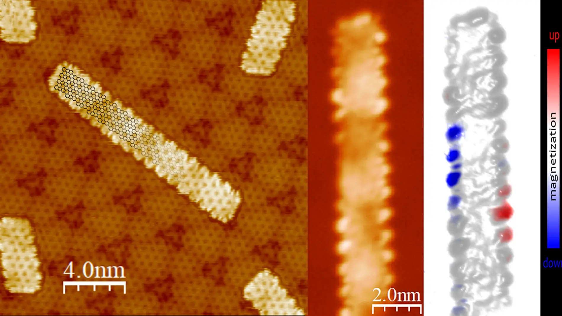 Imagen topográfica de una nanocinta de grafeno 