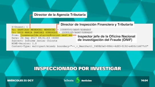 Hacienda investigó a periodistas y políticos 'incómodos' señalados por Cristóbal Montoro Hacienda investigó a periodistas y políticos 'incómodos' señalados por Cristóbal Montoro