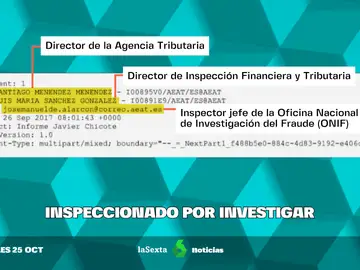 Hacienda investigó a periodistas y políticos &#39;incómodos&#39; señalados por Cristóbal Montoro