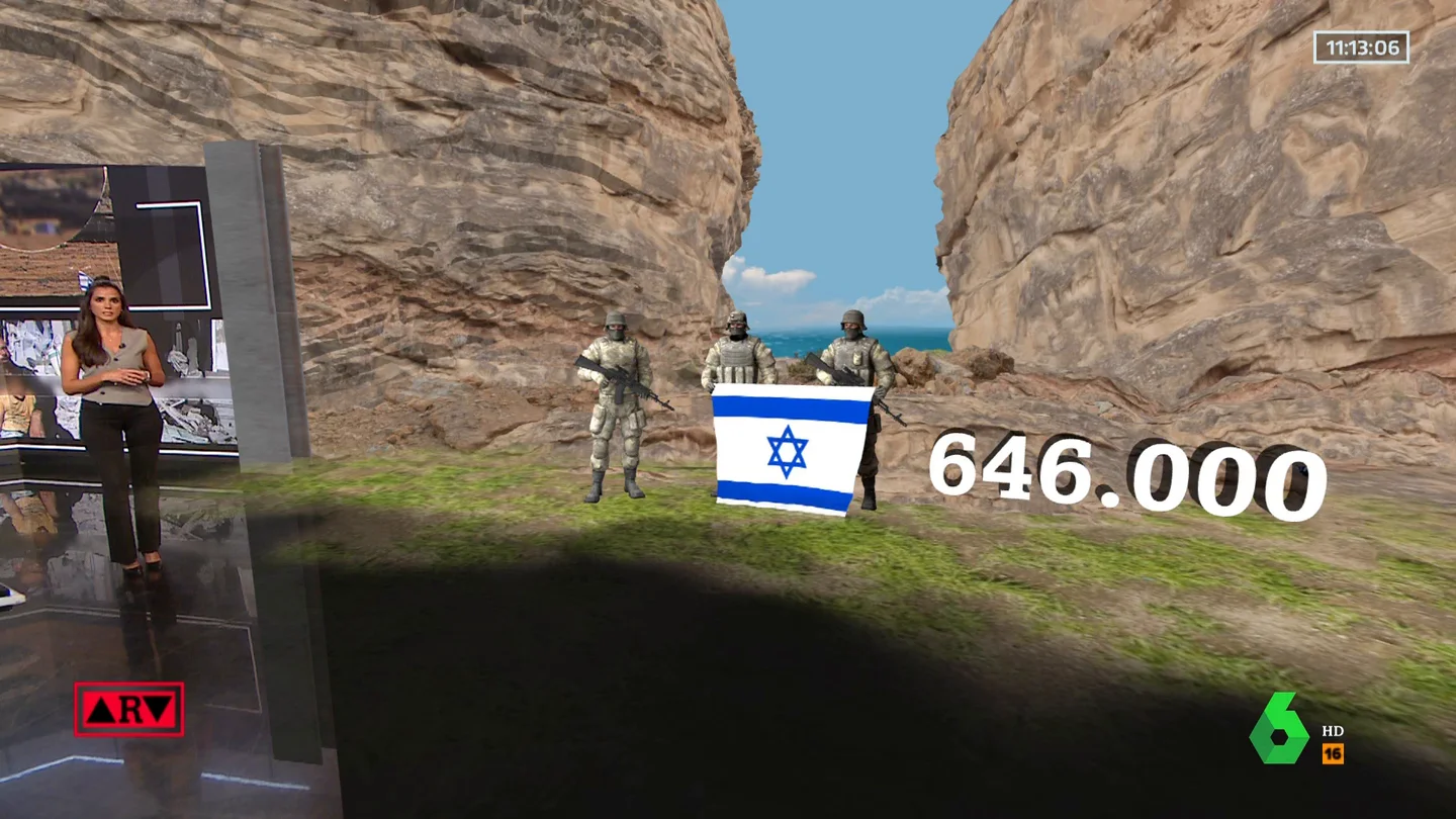 ARV pizarra ejército Israel ARV pizarra ejército Israel