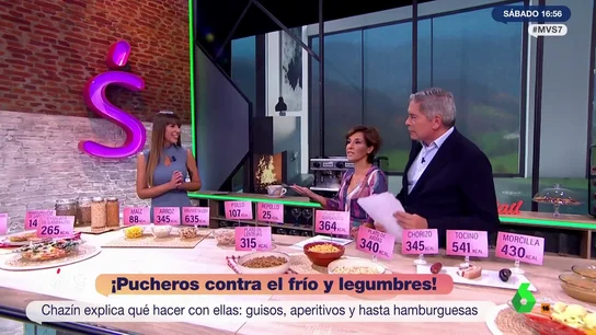 Adela González saca su "vena madre" con la alimentación de los niños y 'llama la atención' a la nutricionista Adela González saca su "vena madre" con la alimentación de los niños y 'llama la atención' a la nutricionista
