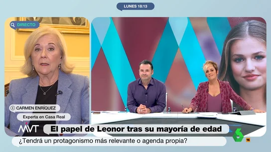 ¿Hay realmente una 'leonormanía'? ¿Puede la princesa reflotar la imagen pública de la monarquía? ¿Hay realmente una 'leonormanía'? ¿Puede la princesa reflotar la imagen pública de la monarquía?