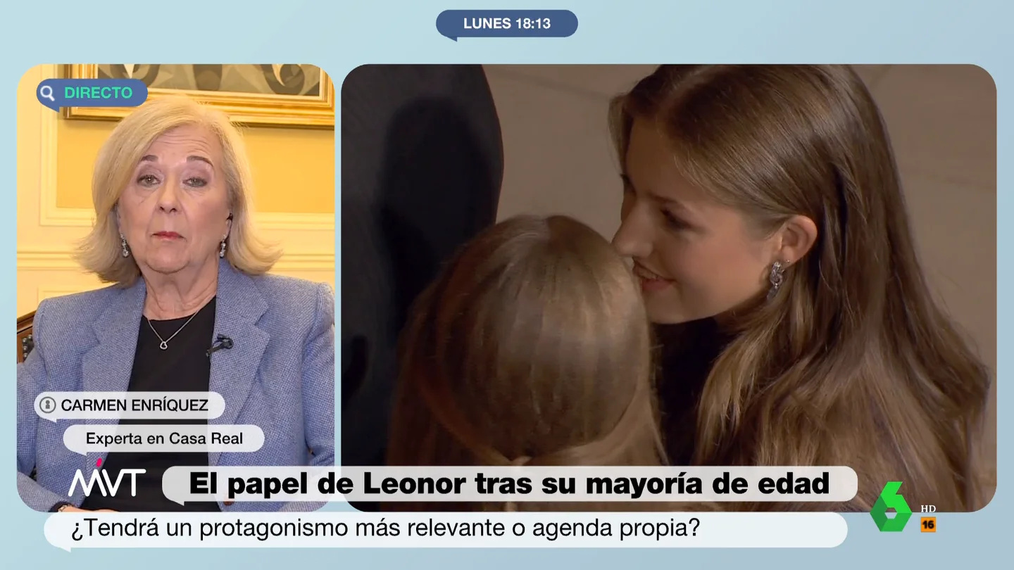 El mensaje de Carmen Enríquez a los republicanos de Más Vale Tarde "Me estoy divirtiendo mucho con vuestros comentarios", comienza Carmen Enríquez su intervención en Más Vale Tarde donde analiza la jura de la Constitución de la princesa Leonor. Su 'mensaje' a los "republicanos" del programa, en este vídeo.