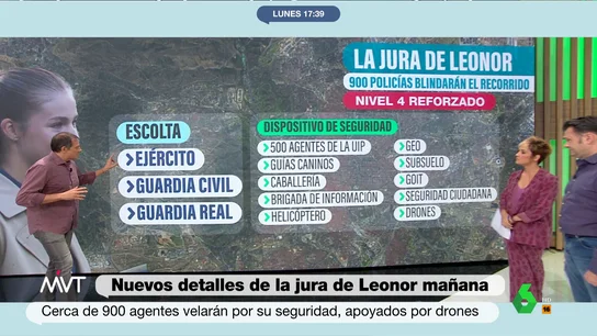 seguridad leonor seguridad leonor