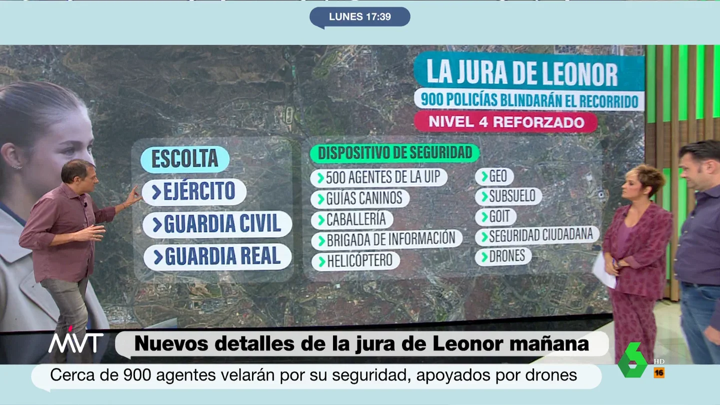seguridad leonor seguridad leonor