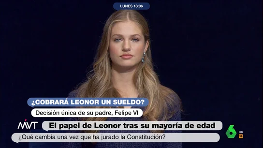¿Qué cambia para la princesa Leonor una vez ha jurado la Constitución? ¿Qué cambia para la princesa Leonor una vez ha jurado la Constitución?