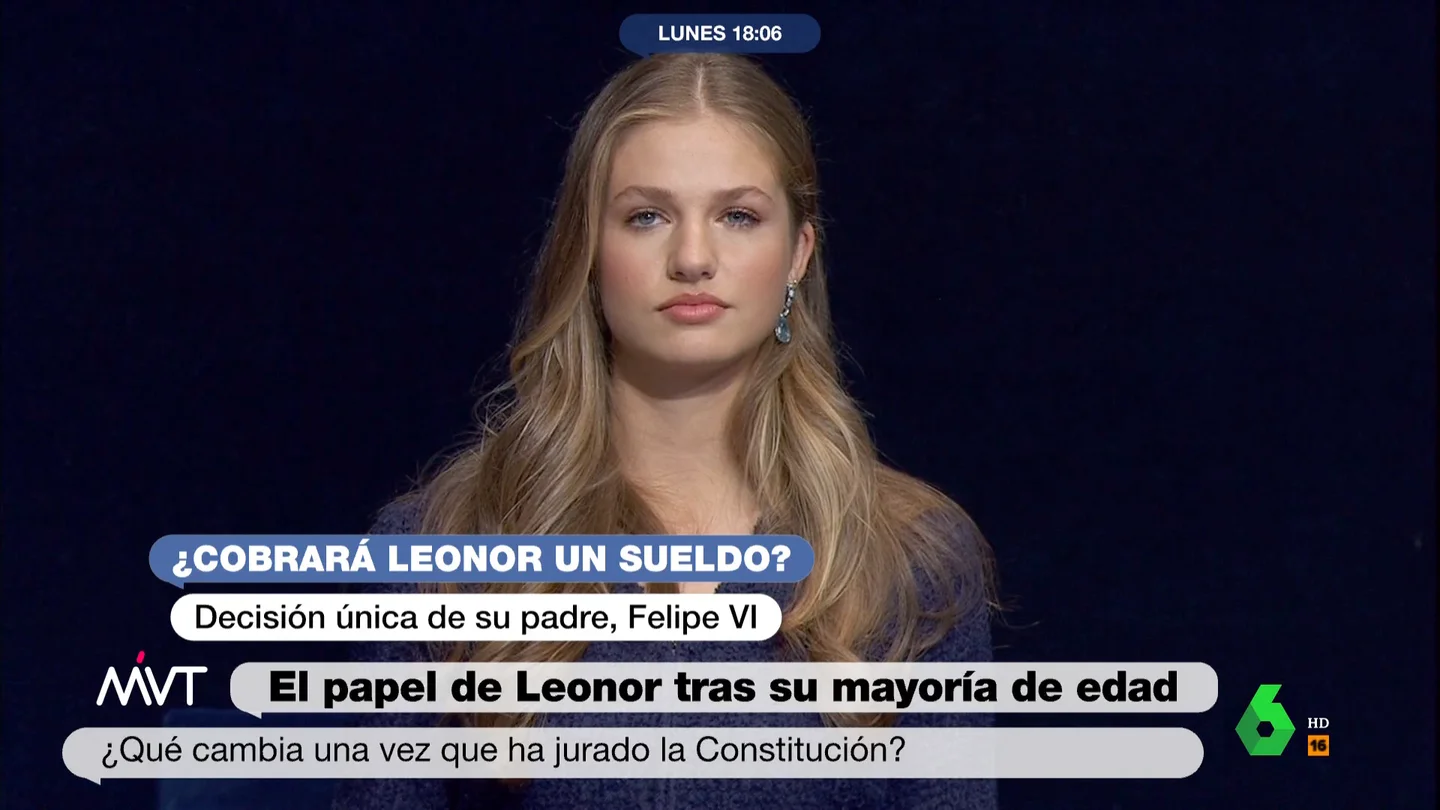 ¿Qué cambia para la princesa Leonor una vez ha jurado la Constitución? ¿Qué cambia para la princesa Leonor una vez ha jurado la Constitución?