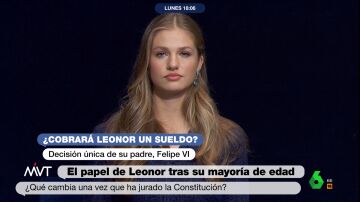 ¿Qué cambia para la princesa Leonor una vez ha jurado la Constitución?