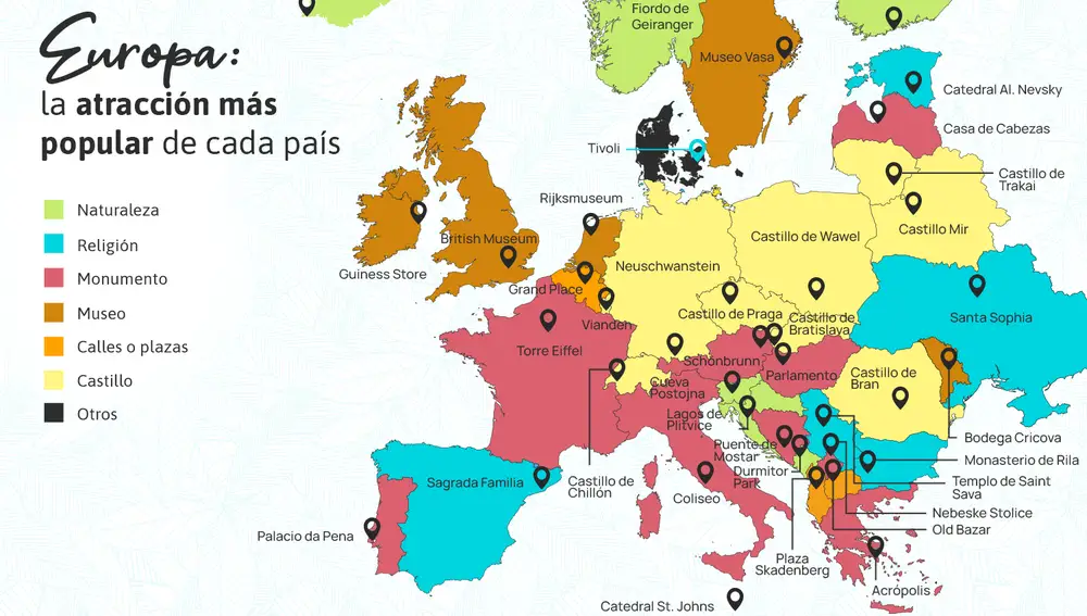 La atracción más popular de cada país de Europa