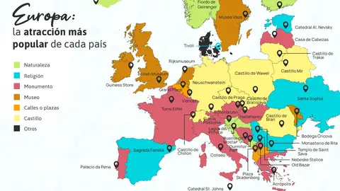 La atracción más popular de cada país de Europa La atracción más popular de cada país de Europa