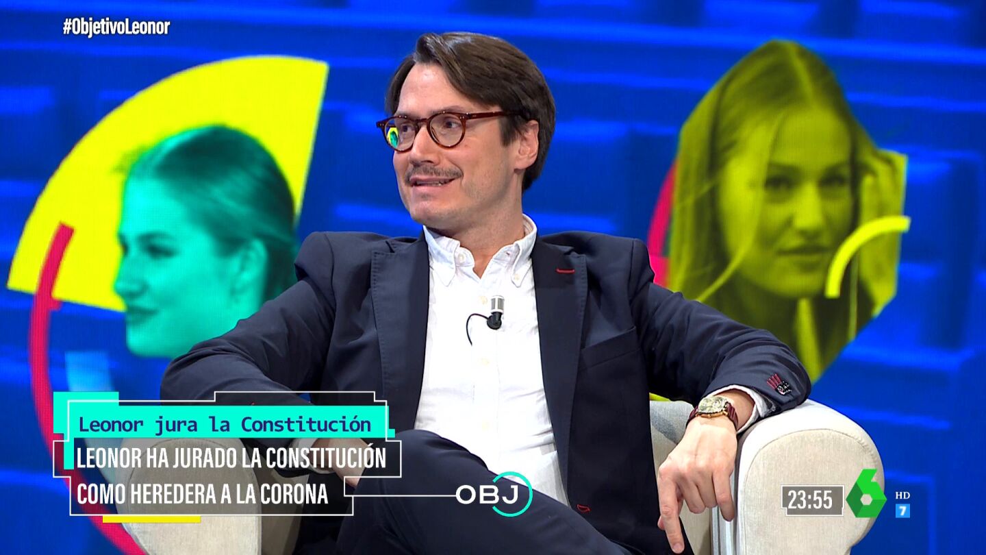 OBJ Bianchi