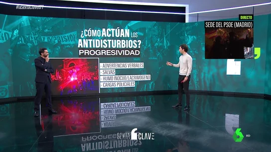 Hasta gas lacrimógeno utilizaron los antidisturbios para frenar a los manifestantes de extrema derecha en la sede del PSOE Hasta gas lacrimógeno utilizaron los antidisturbios para frenar a los manifestantes de extrema derecha en la sede del PSOE