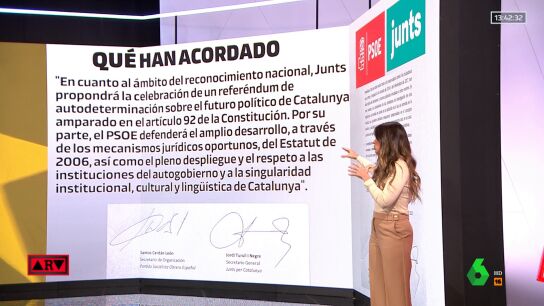 Junts no renuncia a la unilateralidad pero pacta con el PSOE que sea en base a la Constituci&oacute;n