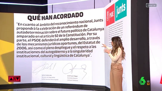 Junts no renuncia a la unilateralidad pero pacta con el PSOE que sea en base a la Constitución Junts no renuncia a la unilateralidad pero pacta con el PSOE que sea en base a la Constitución