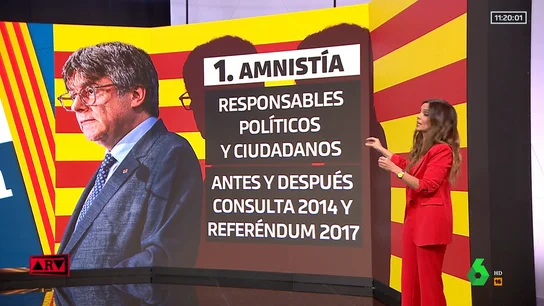 ¿Qué ha conseguido Puigdemont con el acuerdo con el PSOE? ¿Qué ha conseguido Puigdemont con el acuerdo con el PSOE?