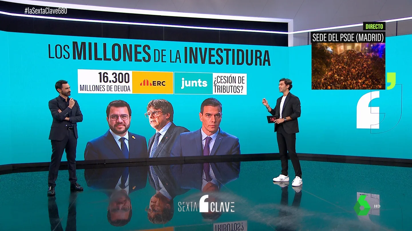 Los millones de la investidura de Pedro Sánchez: estas son las partidas económicas de los acuerdos Los millones de la investidura de Pedro Sánchez: estas son las partidas económicas de los acuerdos