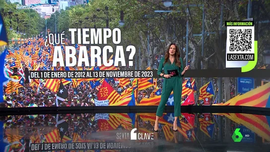 La letra pequeña de una ley de amnistía que reconoce la "tensión política, social e institucional" La letra pequeña de una ley de amnistía que reconoce la "tensión política, social e institucional"