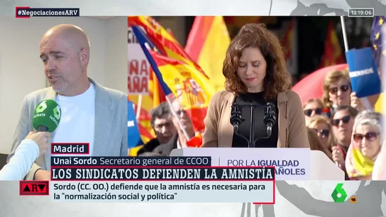 Unai Sordo Unai Sordo