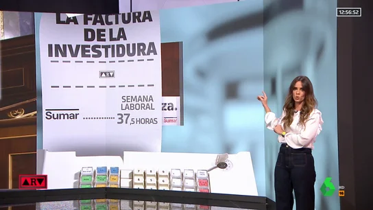La 'factura' de la investidura de Sánchez: estos son los pactos alcanzados La 'factura' de la investidura de Sánchez: estos son los pactos alcanzados
