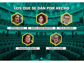 Los posibles ministros del nuevo Gobierno de coalición