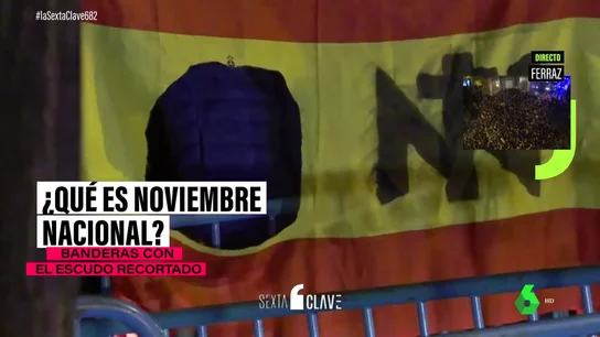 Noviembre Nacional: el nuevo grupo de extrema derecha que se autoproclama defensor de la cristiandad y de España Noviembre Nacional: el nuevo grupo de extrema derecha que se autoproclama defensor de la cristiandad y de España