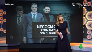 De la negociación con los socios a la oposición: Sandra Sabatés analiza las claves de la próxima legislatura de Pedro Sánchez