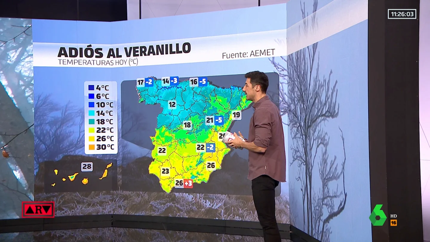 TIEMPO TIEMPO