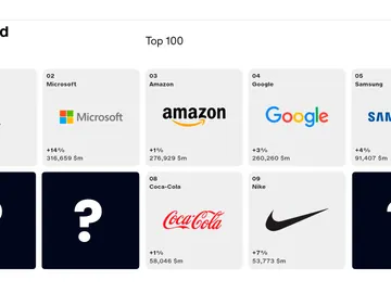 Las tres marcas de motor que se han colado entre las 10 más valiosas del mundo Las tres marcas de motor que se han colado entre las 10 más valiosas del mundo