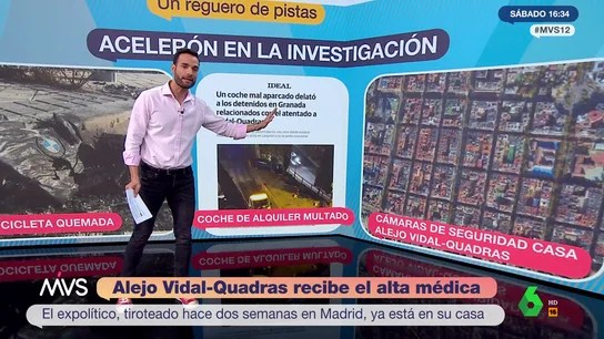 El reguero de pistas en el intento de asesinato de Vidal-Quadras El reguero de pistas en el intento de asesinato de Vidal-Quadras