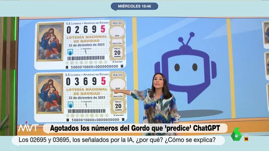 Agotados los números de la Lotería de Navidad que ChatGPT dijo que serán el Gordo: así lo ha predicho la IA En este vídeo, Más Vale Tarde analiza los motivos que han llevado a la inteligencia artificial a predecir que el 02695 y 03695, ya agotados, serán el Gordo de la Lotería de Navidad, así como otras supersticiones que compiten con ChatGPT.