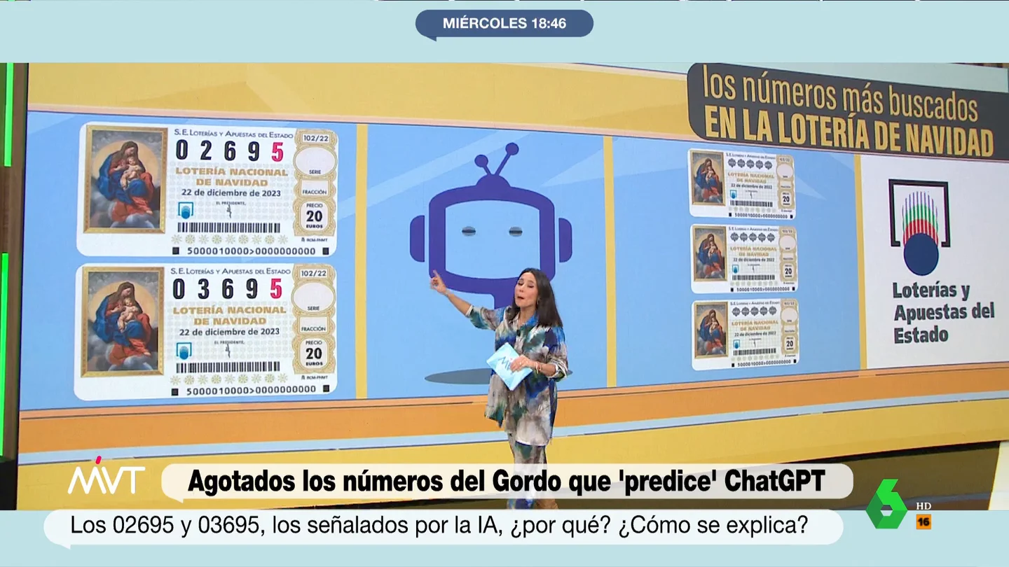Agotados los números de la Lotería de Navidad que ChatGPT dijo que serán el 'Gordo': así lo ha predicho la IA Agotados los números de la Lotería de Navidad que ChatGPT dijo que serán el 'Gordo': así lo ha predicho la IA