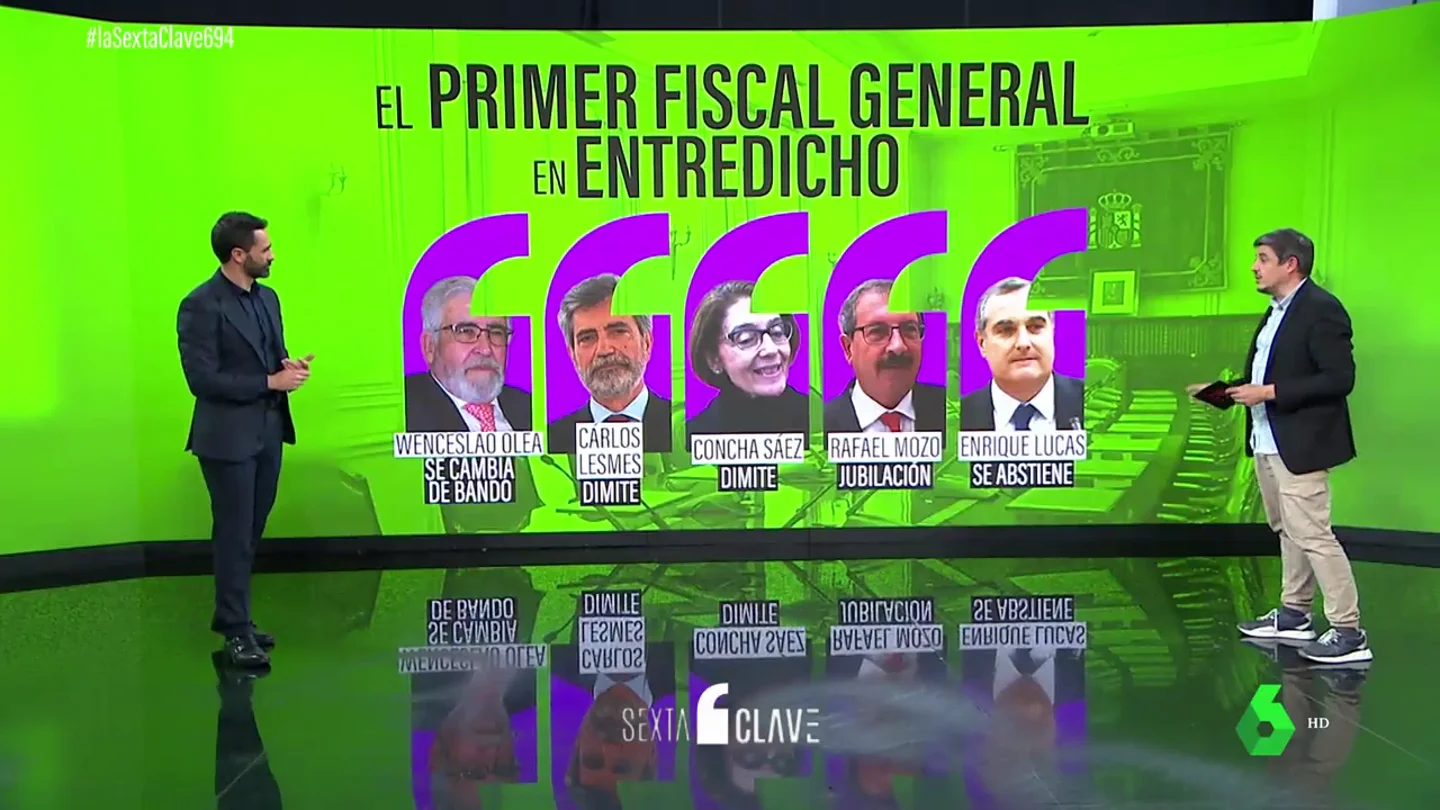 El CGPJ tacha de falta de idoneidad como fiscal general a García Ortiz y enrarece aún más la situación judicial en España El CGPJ tacha de falta de idoneidad como fiscal general a García Ortiz y enrarece aún más la situación judicial en España