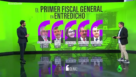 El CGPJ tacha de falta de idoneidad como fiscal general a García Ortiz y enrarece aún más la situación judicial en España