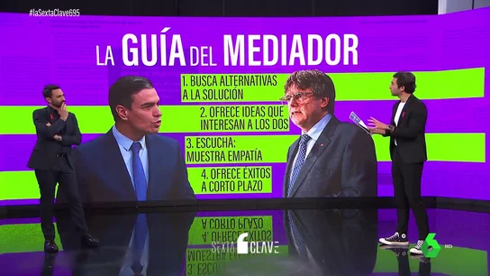 Radiografía de la reunión PSOE-Junts con verificador en Suiza: confianza mutua, escucha activa y proposición de soluciones Radiografía de la reunión PSOE-Junts con verificador en Suiza: confianza mutua, escucha activa y proposición de soluciones