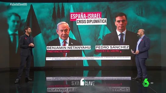La situación más tensa entre Israel y España tras las palabras de Pedro Sánchez: ¿en punto de no retorno? La situación más tensa entre Israel y España tras las palabras de Pedro Sánchez: ¿en punto de no retorno?