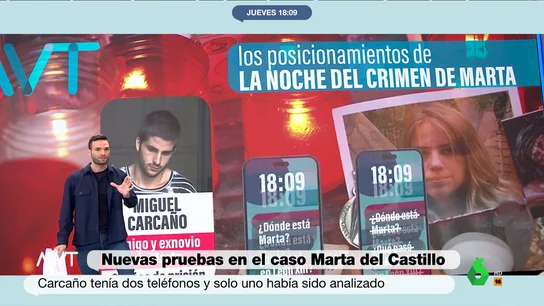 MVT Marta2 MVT Marta2