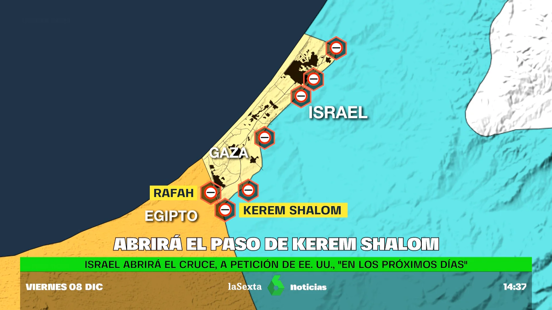 Paso abierto en Israel