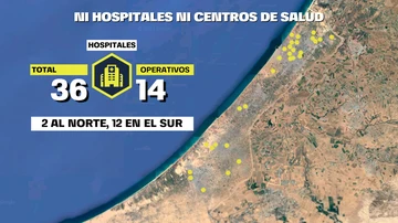 Mapa simplificado de hospitales en la Franja de Gaza