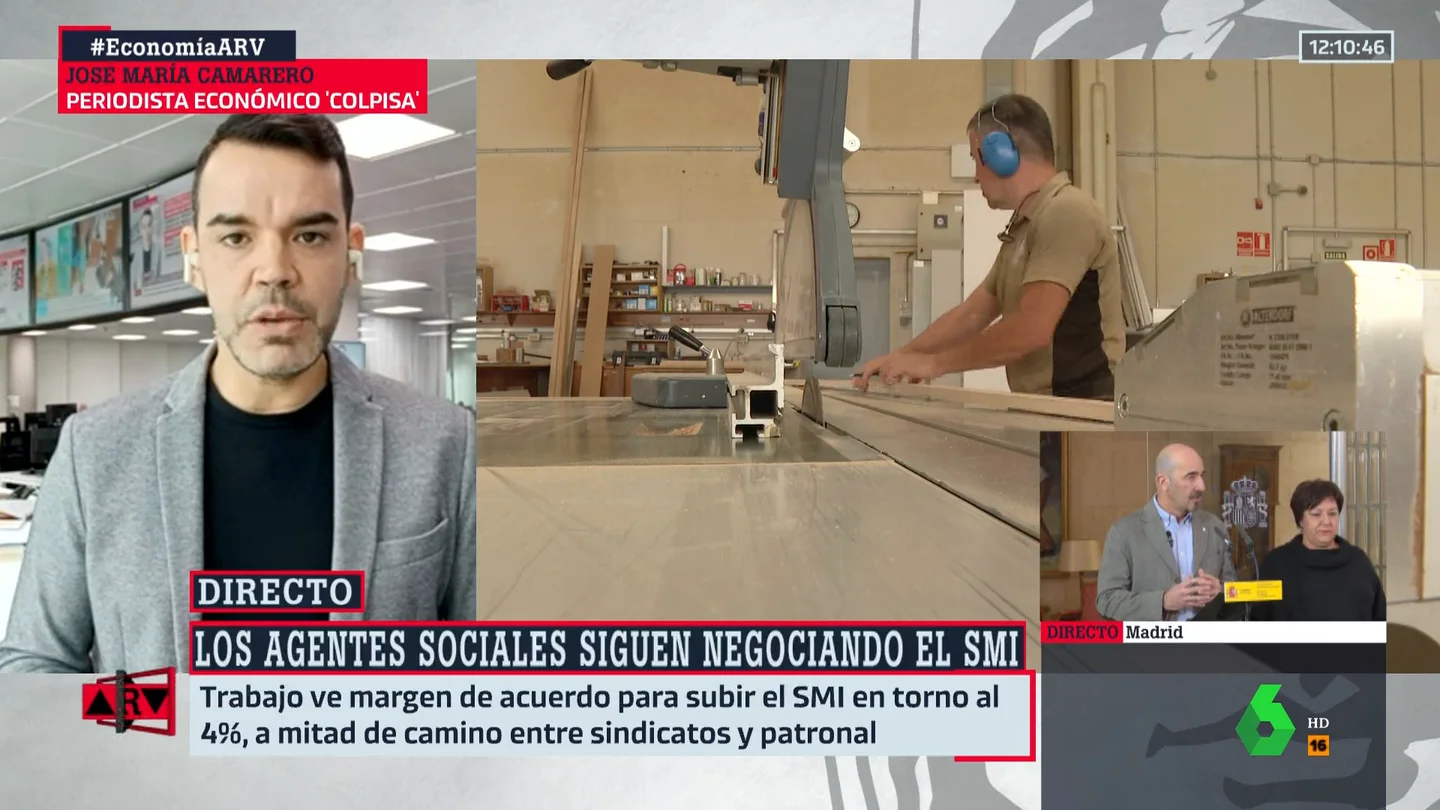 ¿Cuánto va a subir el SMI? José María Camarero responde ¿Cuánto va a subir el SMI? José María Camarero responde