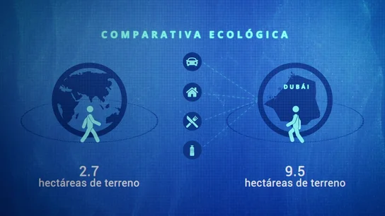"Si todos viviéramos como se vive en Dubái harían falta cuatro planetas y medio": la ciudad que desafía las leyes de la naturaleza "Si todos viviéramos como se vive en Dubái harían falta cuatro planetas y medio": la ciudad que desafía las leyes de la naturaleza