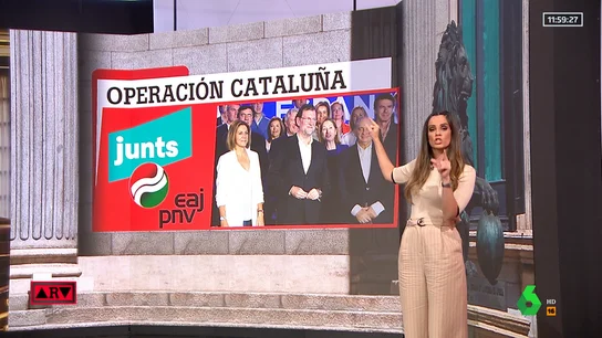 Las tres comisiones de investigación - ARV Las tres comisiones de investigación - ARV