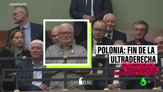 La figura de Lech Walesa en entredicho: de líder anticomunista a finales de siglo XX a posible espía comunista en la actualidad La figura de Lech Walesa en entredicho: de líder anticomunista a finales de siglo XX a posible espía comunista en la actualidad